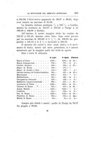 giornale/TO00185044/1903/Ser.2-V.27/00000217