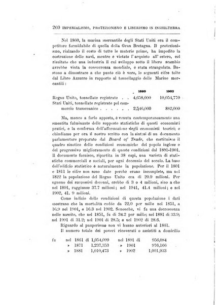 Giornale degli economisti organo dell'Associazione per il progresso degli studi economici