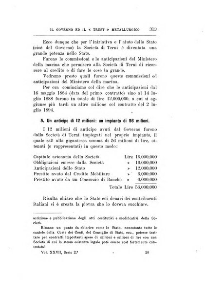 Giornale degli economisti organo dell'Associazione per il progresso degli studi economici