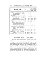 giornale/TO00185044/1903/Ser.2-V.27/00000338