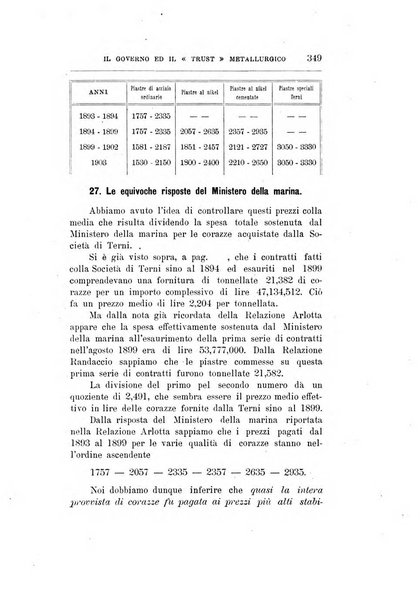 Giornale degli economisti organo dell'Associazione per il progresso degli studi economici