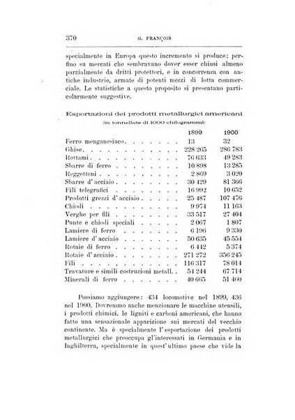 Giornale degli economisti organo dell'Associazione per il progresso degli studi economici