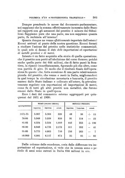 Giornale degli economisti organo dell'Associazione per il progresso degli studi economici