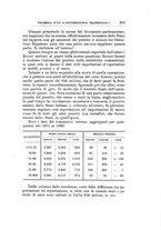 giornale/TO00185044/1903/Ser.2-V.27/00000525