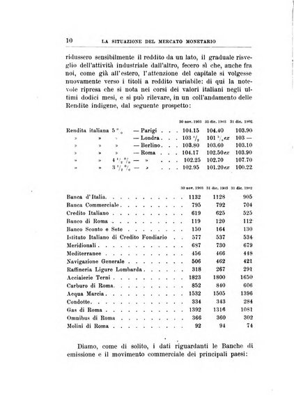 Giornale degli economisti organo dell'Associazione per il progresso degli studi economici