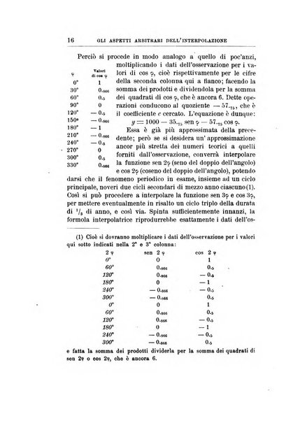 Giornale degli economisti organo dell'Associazione per il progresso degli studi economici