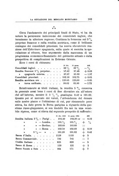 Giornale degli economisti organo dell'Associazione per il progresso degli studi economici