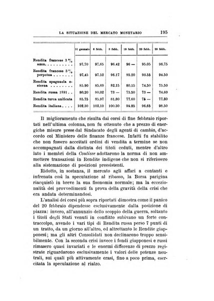 Giornale degli economisti organo dell'Associazione per il progresso degli studi economici