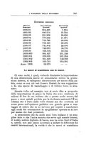 giornale/TO00185044/1904/Ser.2-V.28/00000367