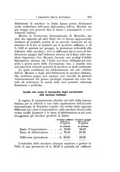 Giornale degli economisti organo dell'Associazione per il progresso degli studi economici