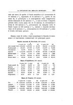 giornale/TO00185044/1904/Ser.2-V.28/00000419