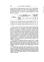 giornale/TO00185044/1904/Ser.2-V.28/00000444