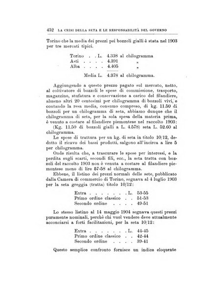 Giornale degli economisti organo dell'Associazione per il progresso degli studi economici