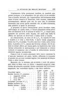 giornale/TO00185044/1904/Ser.2-V.28/00000513