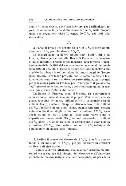 Giornale degli economisti organo dell'Associazione per il progresso degli studi economici