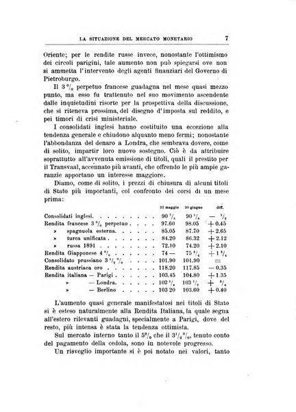 Giornale degli economisti organo dell'Associazione per il progresso degli studi economici