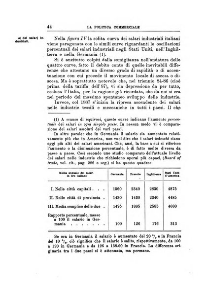 Giornale degli economisti organo dell'Associazione per il progresso degli studi economici