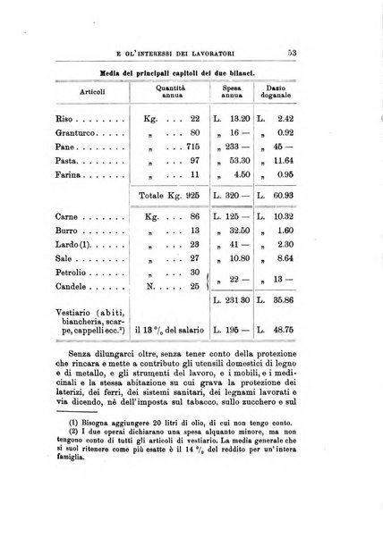 Giornale degli economisti organo dell'Associazione per il progresso degli studi economici