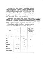 giornale/TO00185044/1904/Ser.2-V.29/00000061