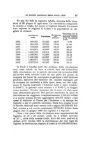 giornale/TO00185044/1904/Ser.2-V.29/00000093