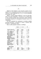 giornale/TO00185044/1904/Ser.2-V.29/00000115