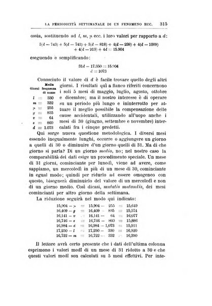 Giornale degli economisti organo dell'Associazione per il progresso degli studi economici