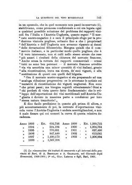 Giornale degli economisti organo dell'Associazione per il progresso degli studi economici