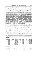 giornale/TO00185044/1904/Ser.2-V.29/00000361