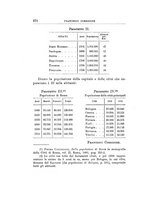 giornale/TO00185044/1904/Ser.2-V.29/00000396