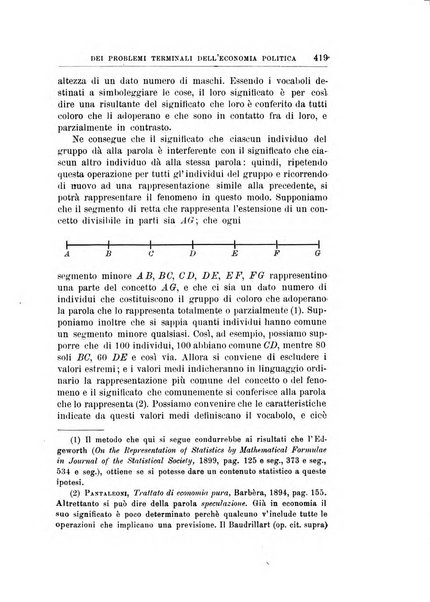 Giornale degli economisti organo dell'Associazione per il progresso degli studi economici