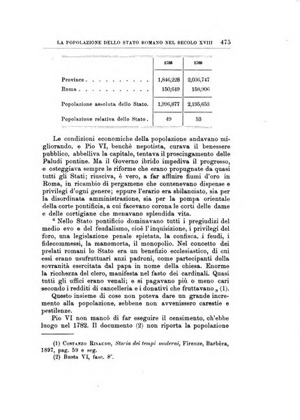 Giornale degli economisti organo dell'Associazione per il progresso degli studi economici