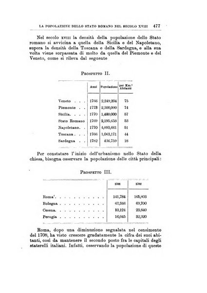 Giornale degli economisti organo dell'Associazione per il progresso degli studi economici