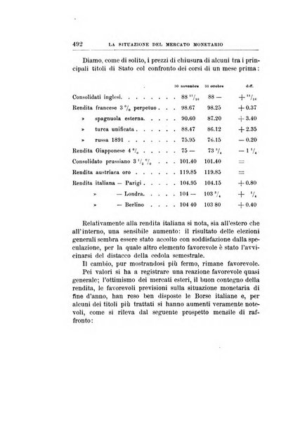 Giornale degli economisti organo dell'Associazione per il progresso degli studi economici