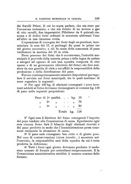 Giornale degli economisti organo dell'Associazione per il progresso degli studi economici