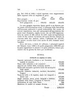 giornale/TO00185044/1904/Ser.2-V.29/00000572