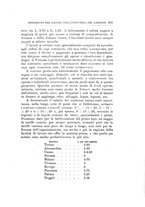 giornale/TO00185044/1905/Ser.2-V.31/00000249