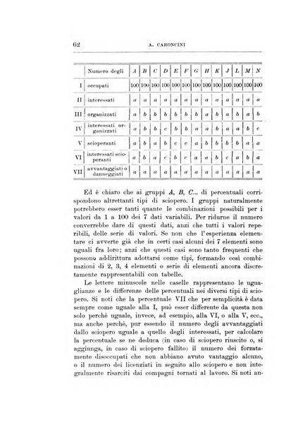 Giornale degli economisti organo dell'Associazione per il progresso degli studi economici