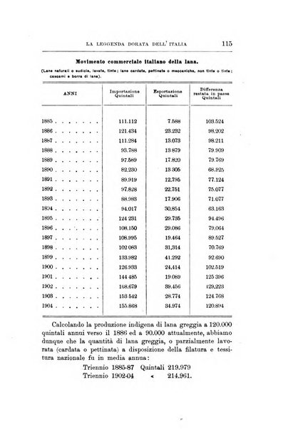 Giornale degli economisti organo dell'Associazione per il progresso degli studi economici