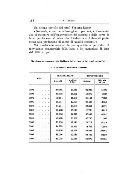 Giornale degli economisti organo dell'Associazione per il progresso degli studi economici