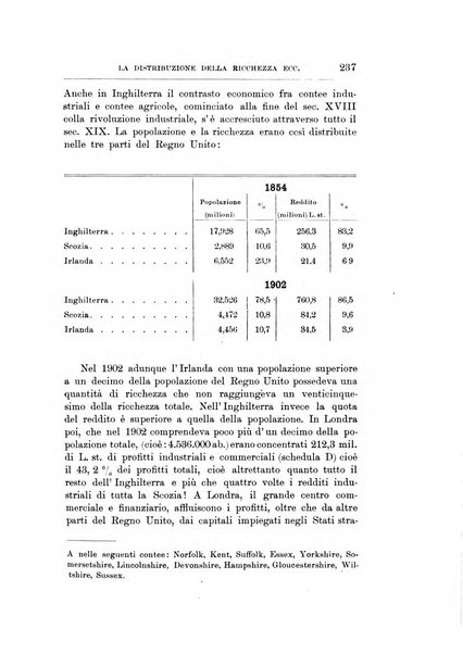 Giornale degli economisti organo dell'Associazione per il progresso degli studi economici