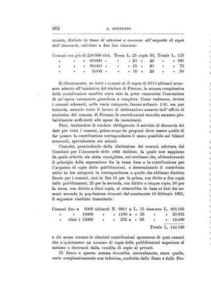 Giornale degli economisti organo dell'Associazione per il progresso degli studi economici