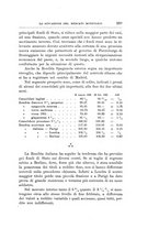 giornale/TO00185044/1906/Ser.2-V.32/00000321