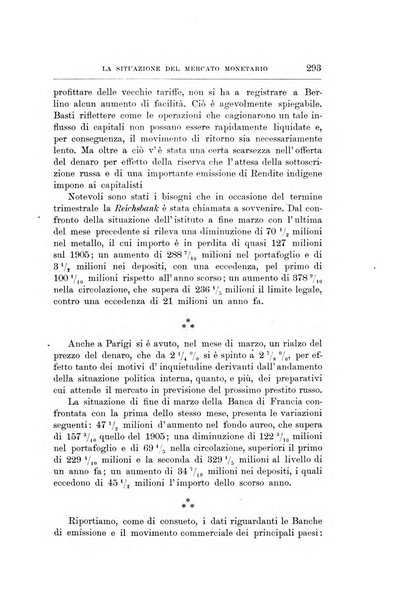 Giornale degli economisti organo dell'Associazione per il progresso degli studi economici