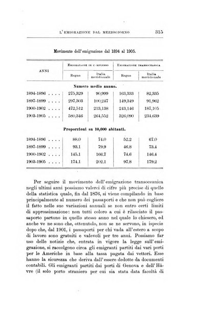 Giornale degli economisti organo dell'Associazione per il progresso degli studi economici