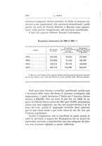 giornale/TO00185044/1906/Ser.2-V.32/00000348