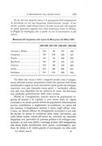 giornale/TO00185044/1906/Ser.2-V.32/00000351