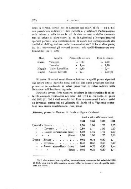 Giornale degli economisti organo dell'Associazione per il progresso degli studi economici