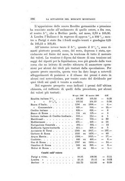 Giornale degli economisti organo dell'Associazione per il progresso degli studi economici