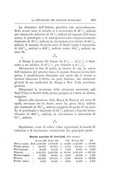 Giornale degli economisti organo dell'Associazione per il progresso degli studi economici