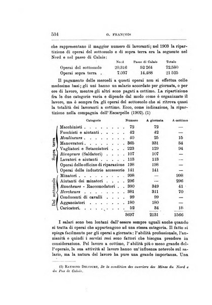 Giornale degli economisti organo dell'Associazione per il progresso degli studi economici